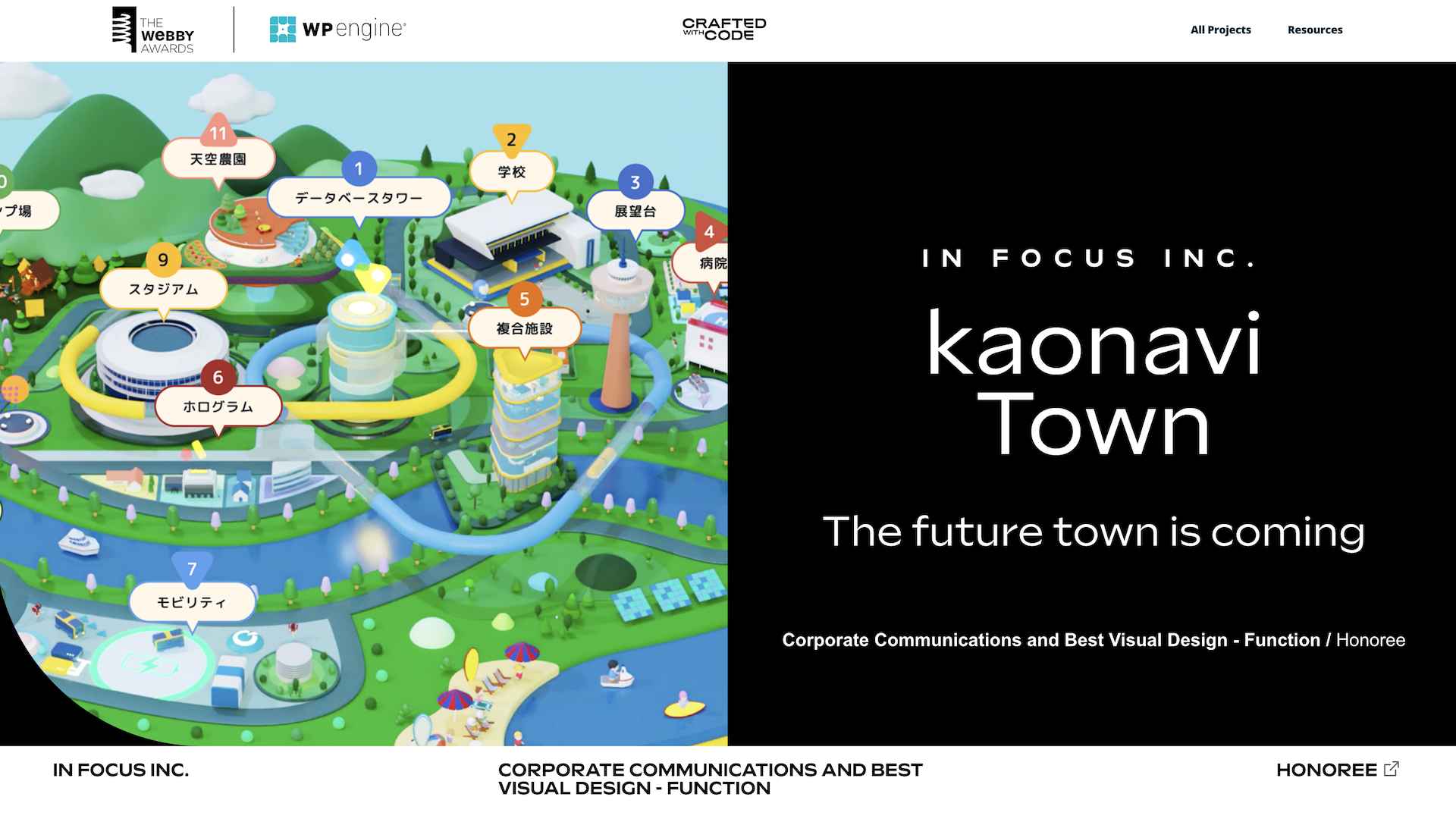 The Webby AwardsとWP engineが共同で運営するサイト「CRAFTED WITH CODE」でインタビューが掲載